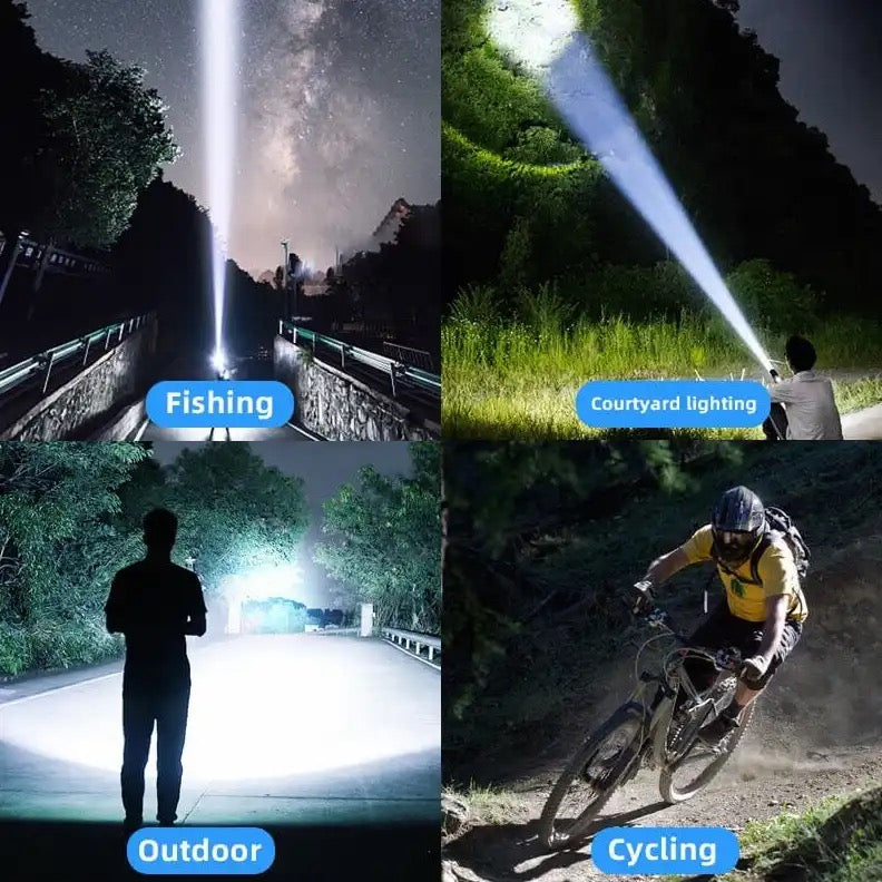 SO1001 Shark Zoom Flashlight - Premium Sports & Outdoor Recreation Equipments from EDLE - Just $25! Shop now at EDLE SHOPPING