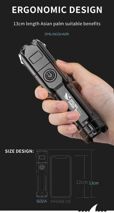 SO1001 Shark Zoom Flashlight - EDLE SDN. BHD.