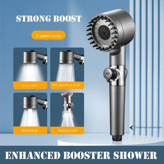 HL4002 Shower head - EDLE SDN. BHD.