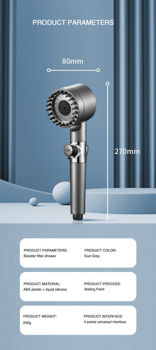 HL4002 Shower head - EDLE SDN. BHD.