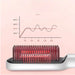 ES7000 Hair Straightener - EDLE SDN. BHD.